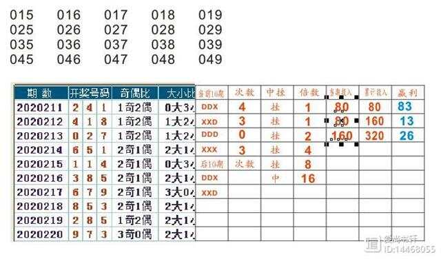 新澳门六开奖结果资料,可靠性方案操作策略_Holo35.577