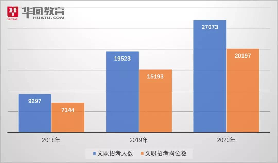 奈何桥上望谁回眸 第6页