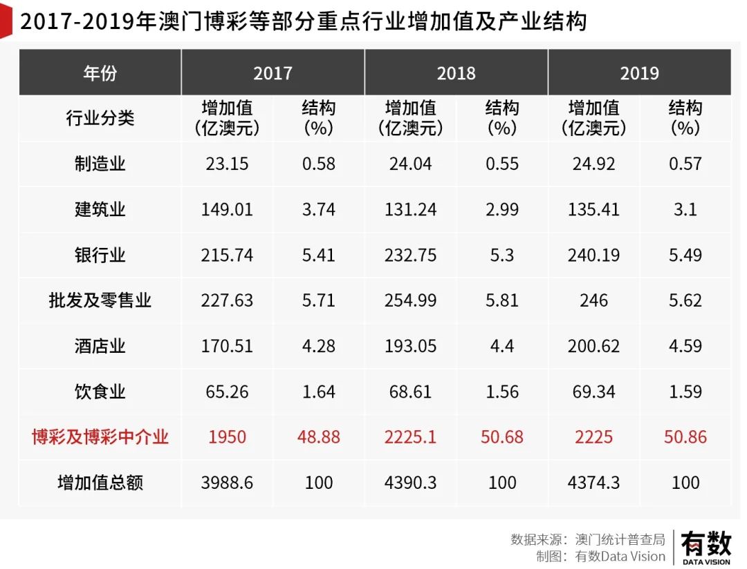 澳门码的全部免费的资料,前瞻性战略定义探讨_精英款28.179