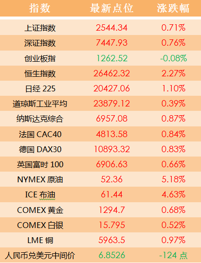 2024澳门天天开好彩资料_,安全性策略评估_Mixed21.908