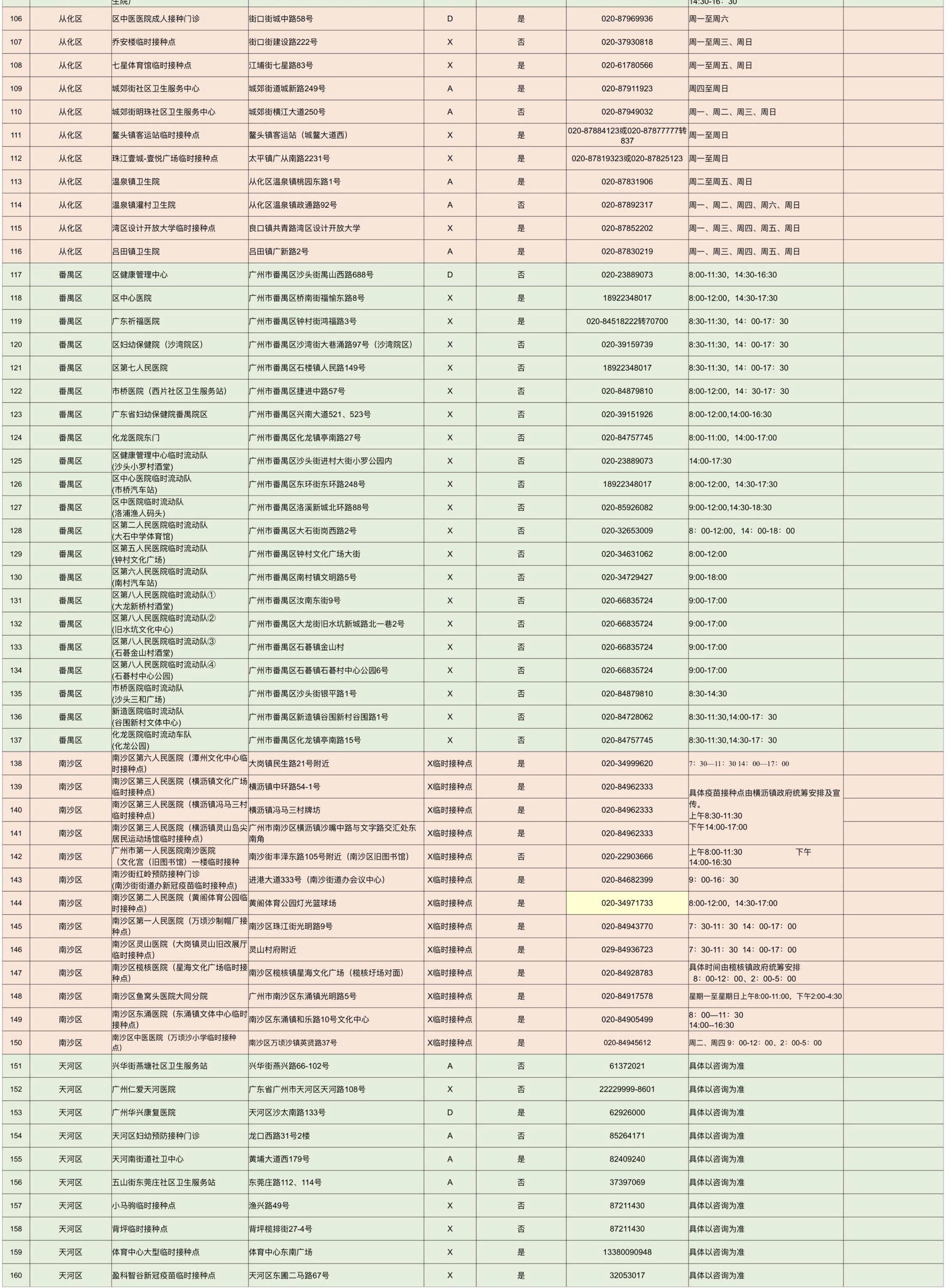 20024新澳天天开好彩大全160期,权威说明解析_R版66.524