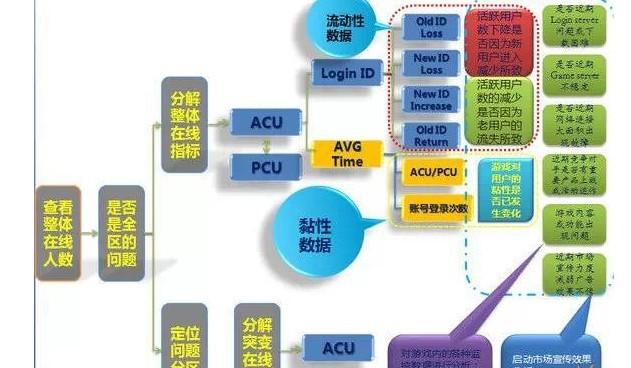 新澳2023年精准资料大全,数据驱动执行方案_P版54.936