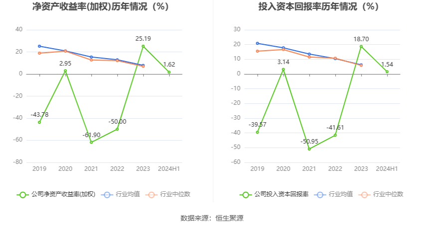 2024新澳门资料大全,快速设计问题计划_游戏版83.913