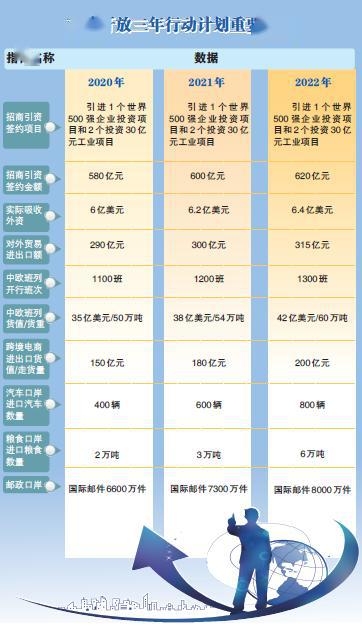 新奥天天彩资料免费提供,结构化推进计划评估_T82.754