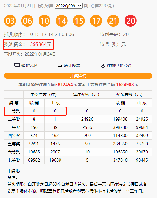 4949澳门彩开奖结果今天最新查询一,专业调查解析说明_suite67.591