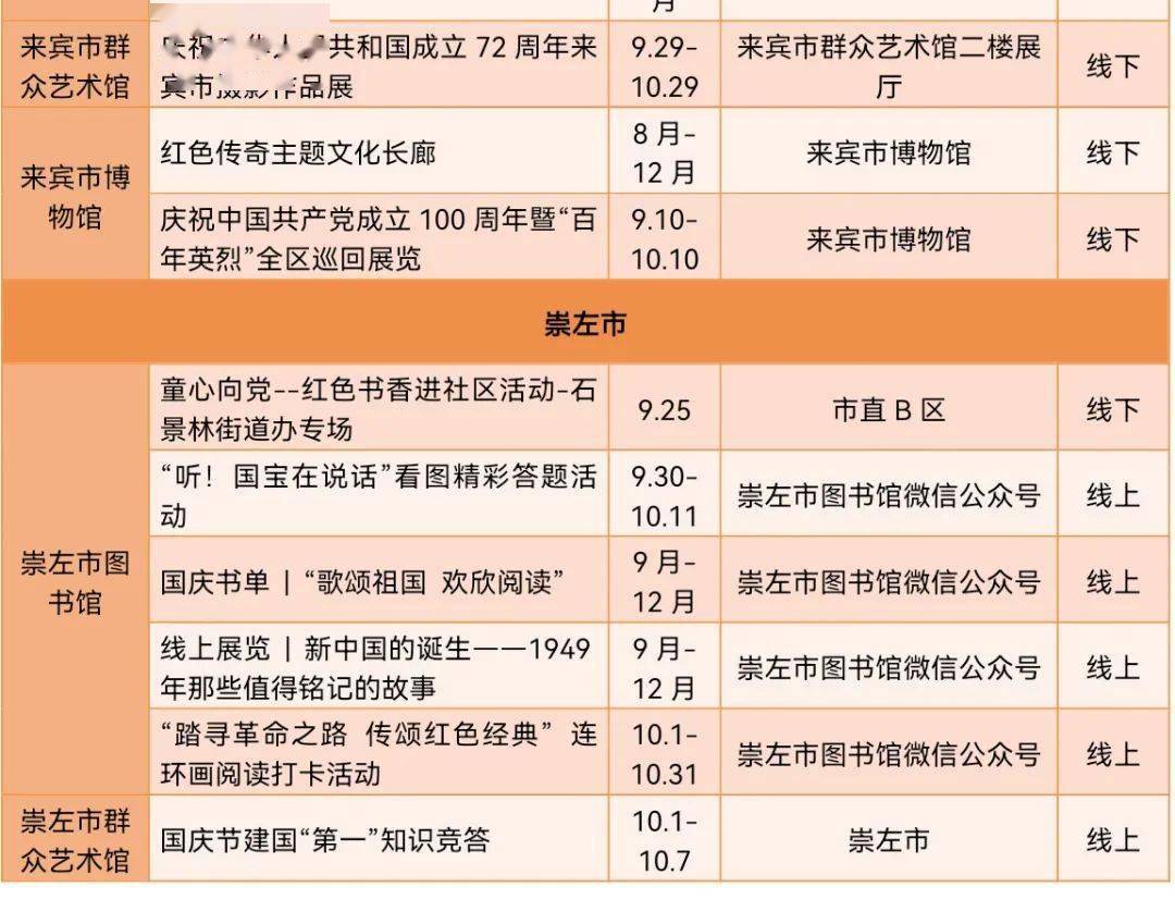 新澳门彩历史开奖结果走势图表,适用实施计划_冒险版12.208