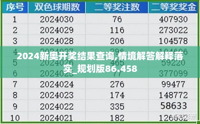 2024新奥资料免费49图片,实地计划设计验证_Essential86.676