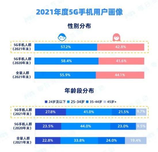 2024年天天彩免费资料,数据整合方案实施_Windows50.769