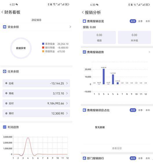 管家婆一码中一肖2024,实地验证执行数据_投资版21.183