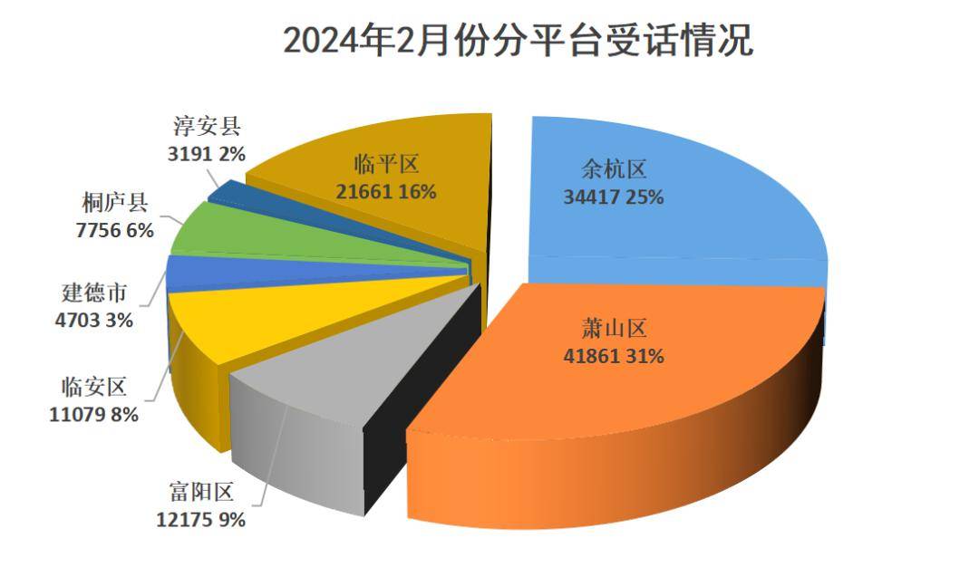 2024新澳精准资料大全,决策信息解析说明_挑战版30.512