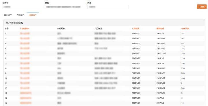 新澳天天开奖免费资料,深入数据执行方案_CT45.568