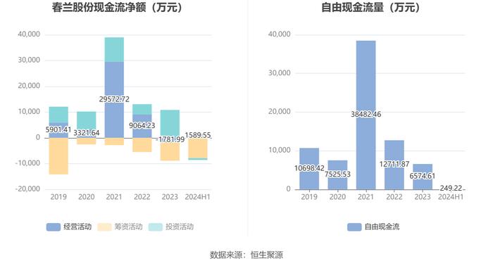 2024年新奥梅特免费资料大全,深入执行数据应用_AP48.271