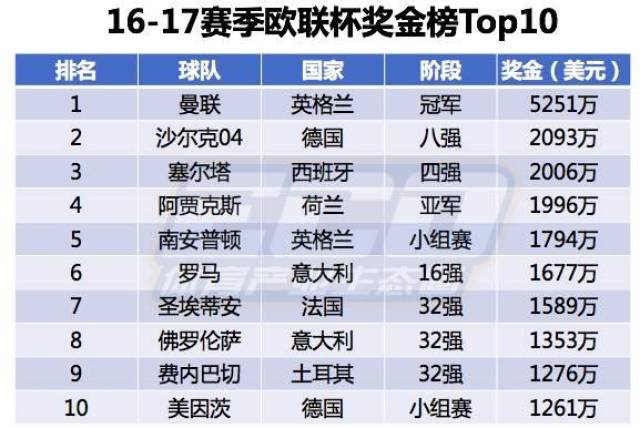 2024年澳门大全免费金锁匙,全面解析说明_Max78.763