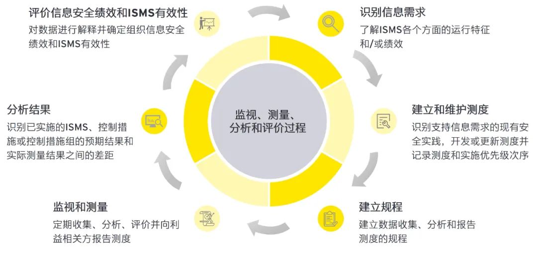 2024新澳正版免费资料的特点,效能解答解释落实_UHD款50.514