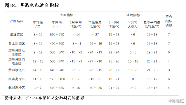 新奥六开采结果,实地考察分析数据_苹果51.697