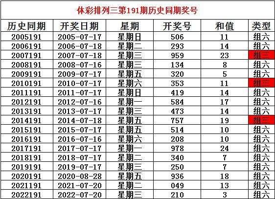 2024新澳门正版资料免费大全,福彩公益网,精细分析解释定义_移动版64.222