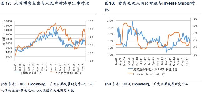 2024澳门天天开好彩精准24码,深层设计策略数据_手游版47.22