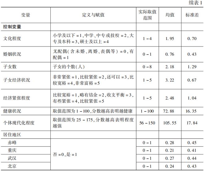 二四六每期玄机资料大全见贤思齐,统计分析解释定义_RX版37.103