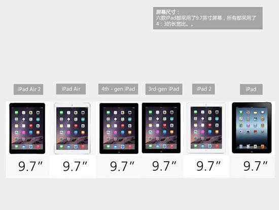 新奥最准免费资料大全,精细设计解析_iPad60.369