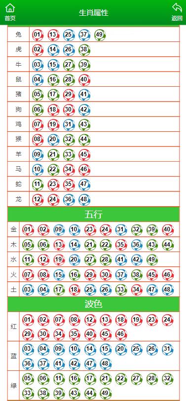 澳门一肖一码一一子,互动性执行策略评估_精装款18.298