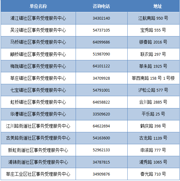 新奥门资料大全,广泛方法评估说明_精简版62.594