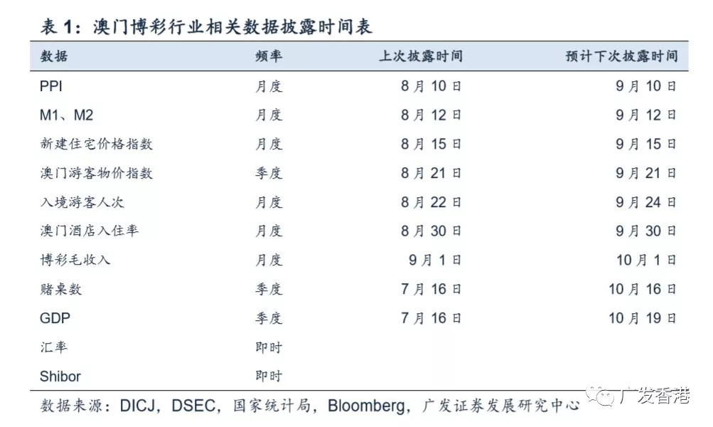 新澳门六开奖结果记录,深入应用数据执行_轻量版60.243