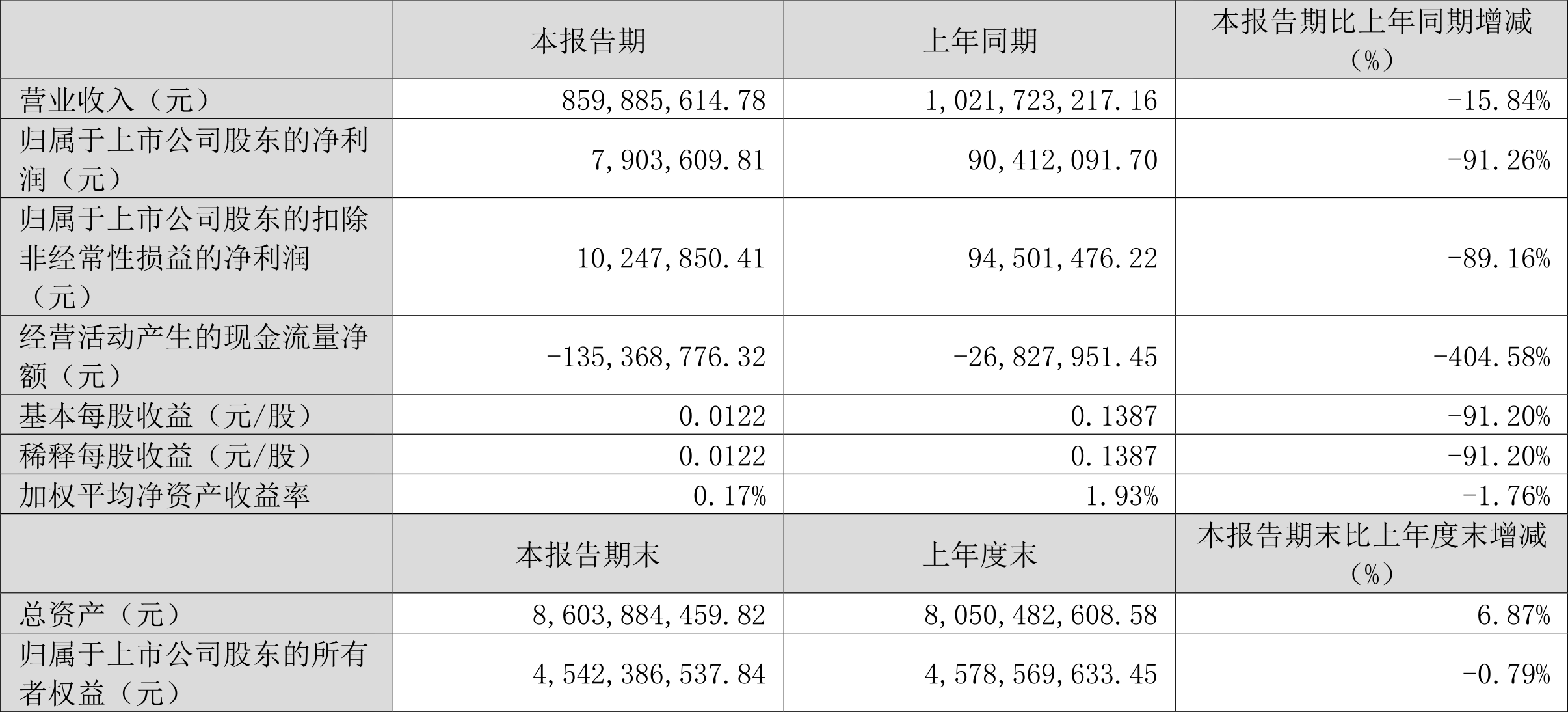 新澳2024年最新版资料,收益说明解析_VE版41.504