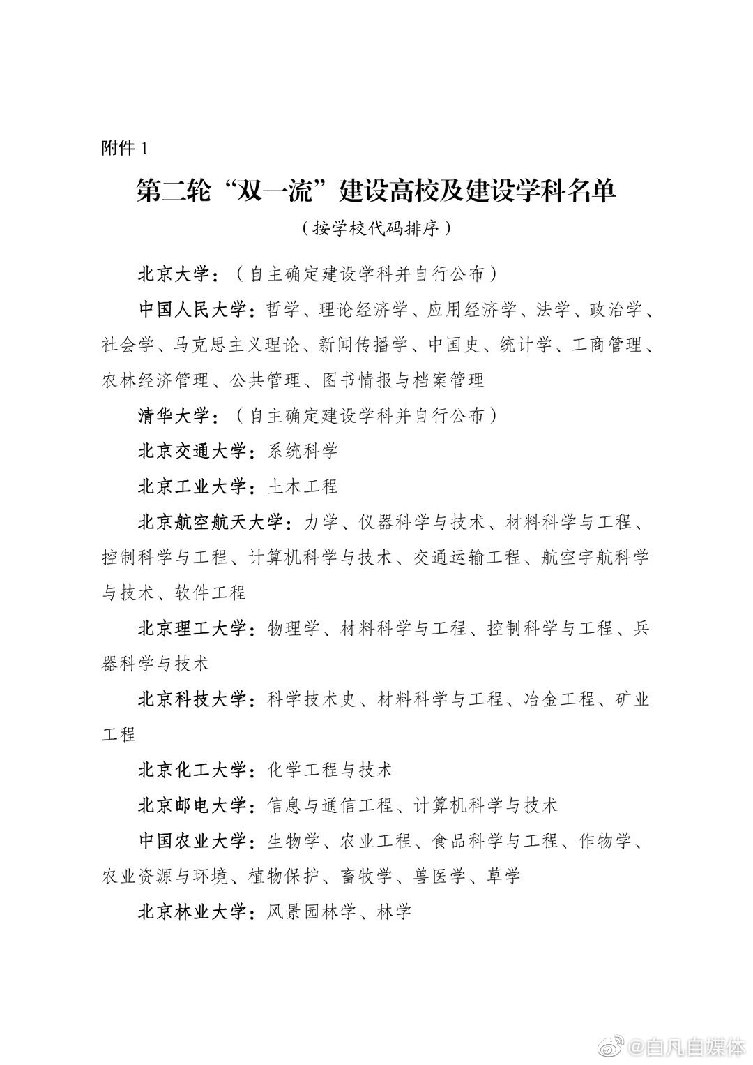 首批双一流最新动态，迈向卓越教育的历史性跨越