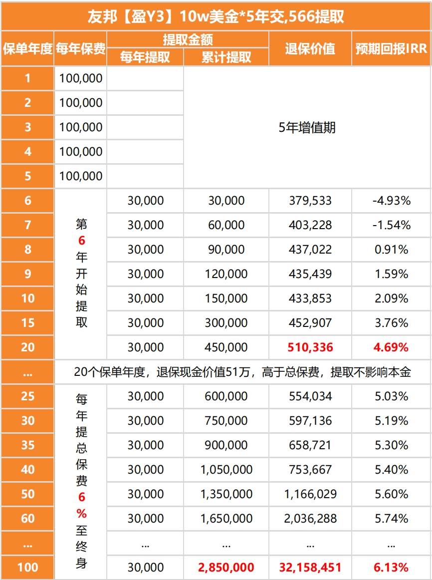 王中王100℅期期准澳彩,数据驱动执行设计_户外版86.285