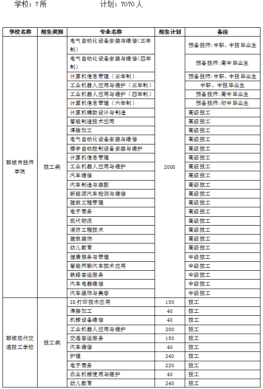 新澳门2024年正版免费公开,平衡策略实施_macOS80.410