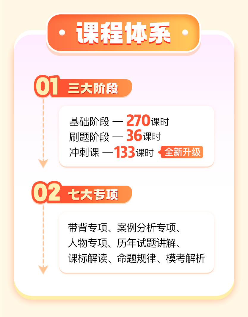 管家婆2024澳门免费资格,经典案例解释定义_游戏版12.470