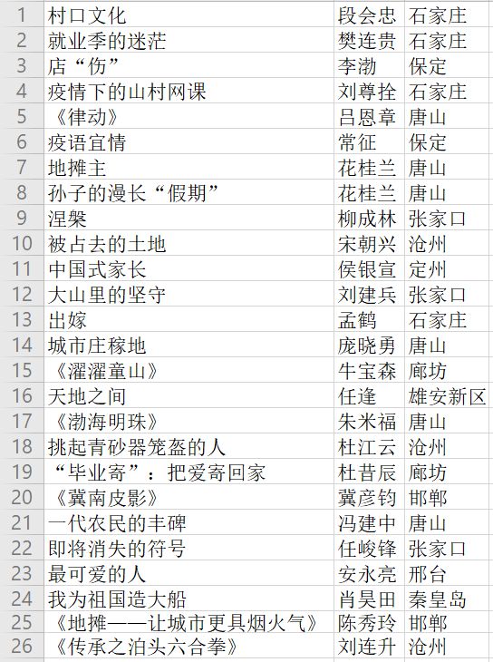 2024历史开奖记录澳门,效率资料解释落实_进阶版84.341