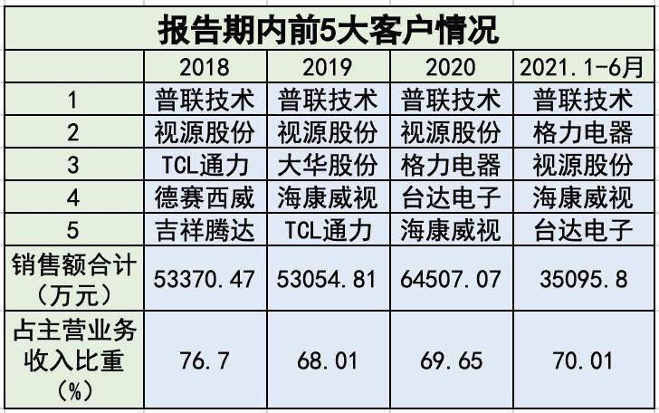 2004新澳门天天开好彩,科学解答解释定义_静态版11.190