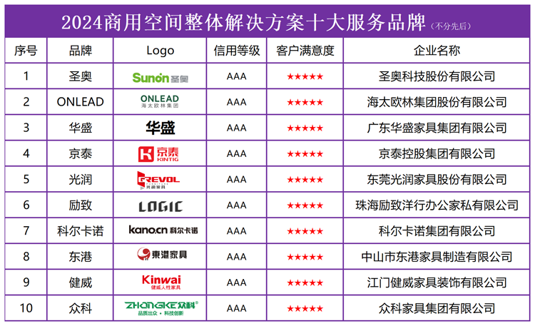 2024新澳正版免费资料,快速设计解答计划_专属版48.881