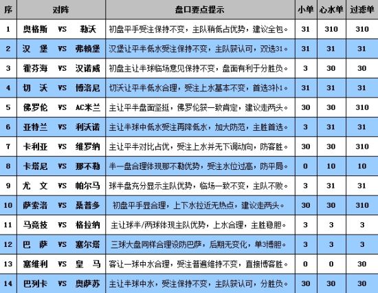 澳门资料大全,正版资料查询,快速实施解答策略_Mixed84.58