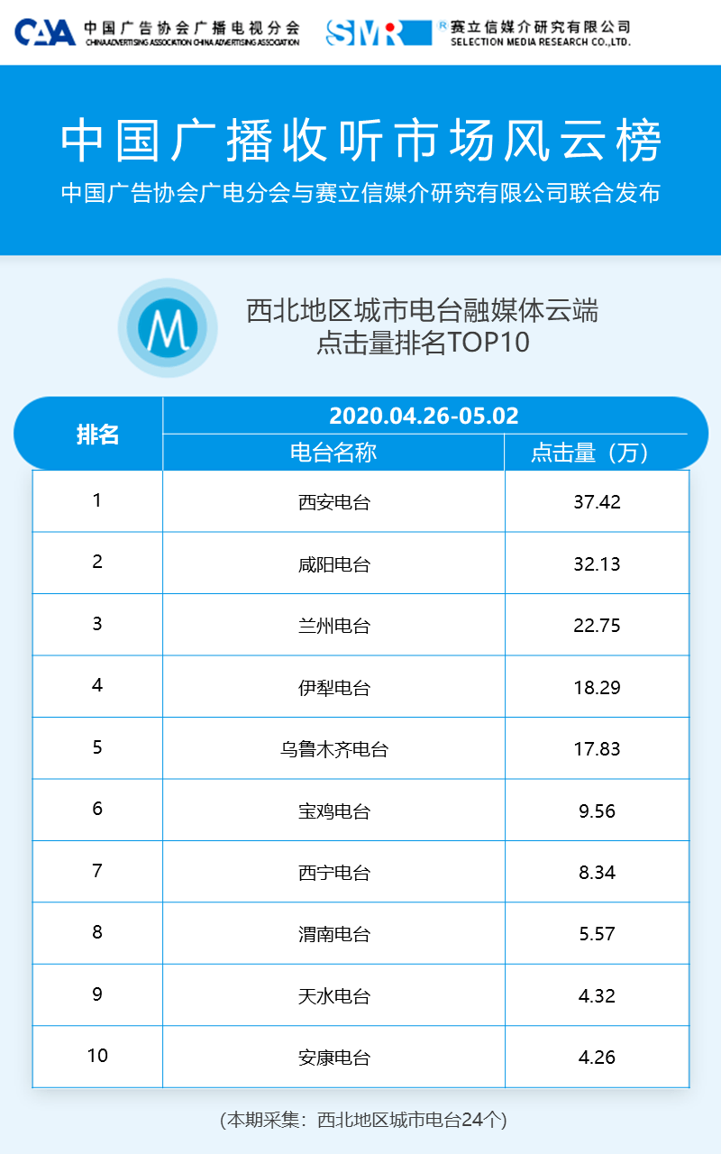 4949澳门天天彩大全,数据分析说明_专家版15.465