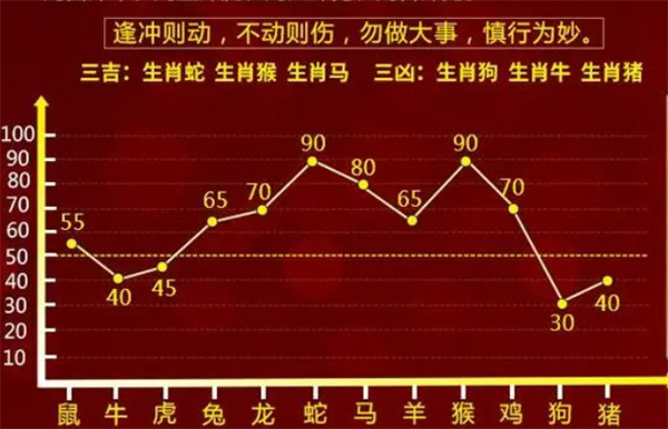 2004最准的一肖一码100%,实地评估说明_铂金版12.552