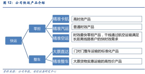 澳门管家婆100%精准,标准化实施评估_限定版38.169