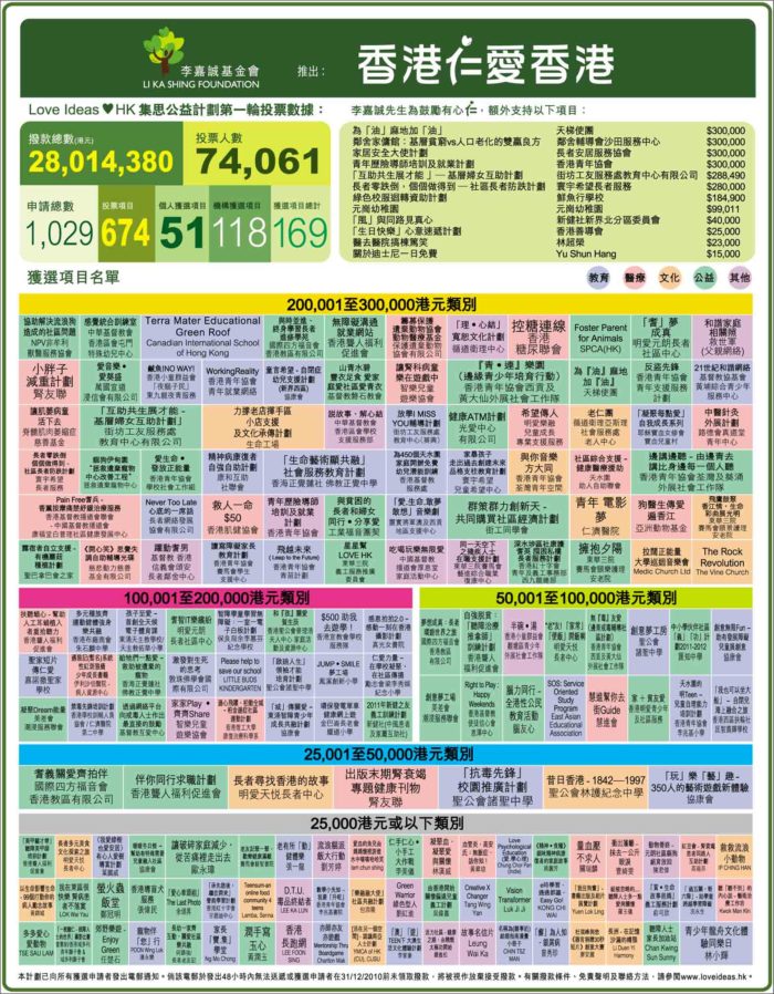 正宗香港内部资料,实地计划验证数据_入门版48.691