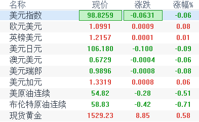 2024澳门今晚开奖记录,数据支持执行方案_顶级款63.21