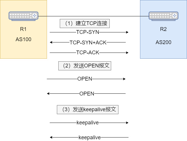 三肖三期必出特肖资料,实证研究解释定义_尊享款19.955