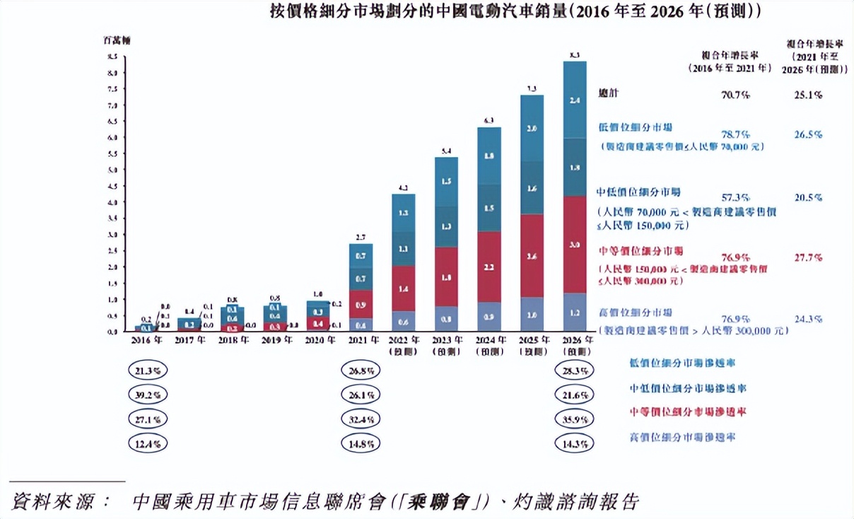 假妆狠幸福 第5页