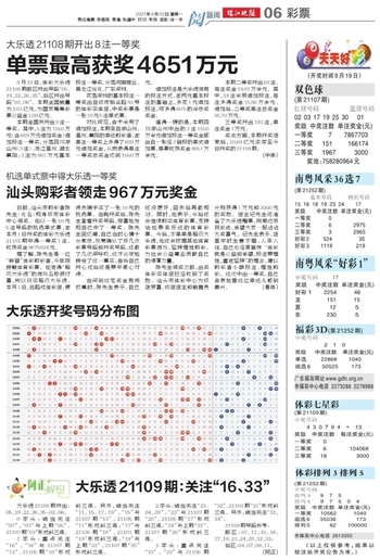 20024新澳天天开好彩大全160期,国产化作答解释落实_X22.89