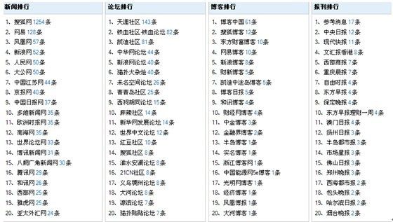 2024澳门今晚开奖记录,时代资料解释落实_冒险版53.84