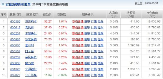 新澳天天开奖资料大全最新54期开奖结果,深层数据计划实施_专属版98.722