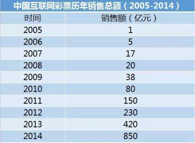 2024澳门天天六开奖彩免费,数据设计驱动执行_CT49.375