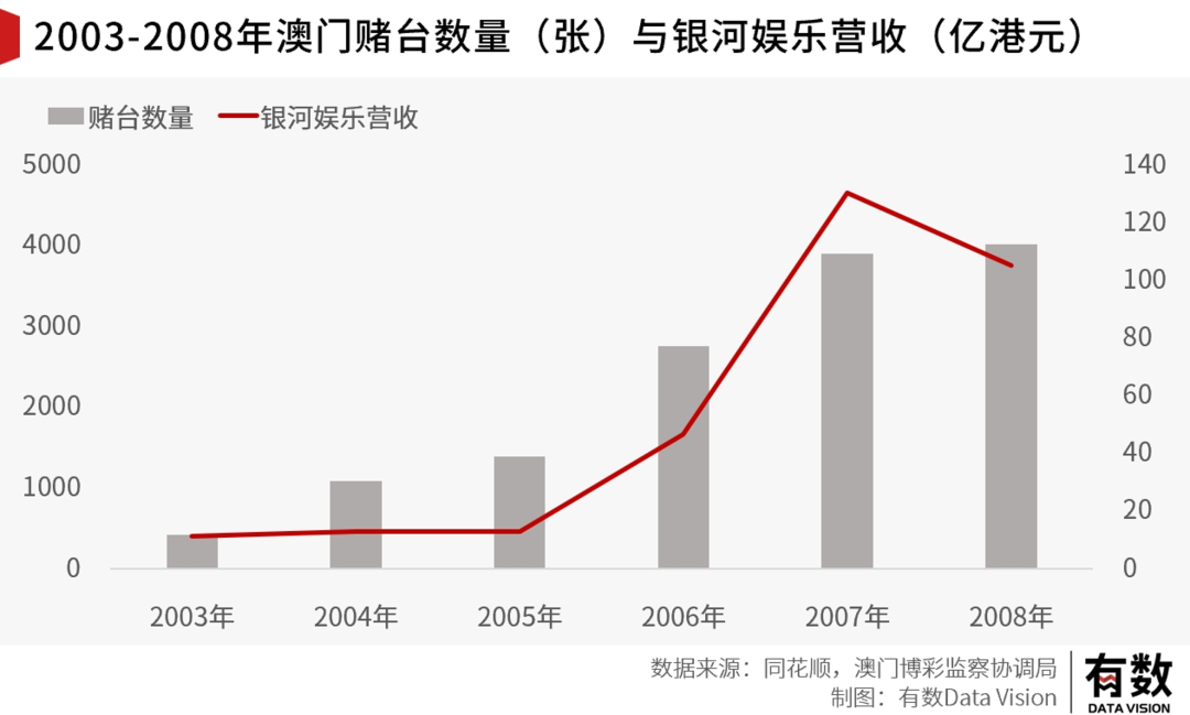 打开澳门全年免费精准资料,高速响应方案设计_PT40.650