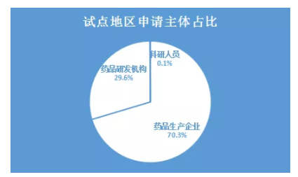 心与心缠绵。 第5页