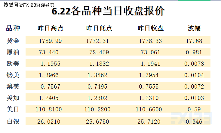 新澳天天开奖资料大全最新开奖结果走势图,可靠执行计划_专家版27.292