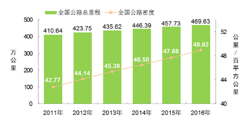 2024新澳门免费资料,实地分析数据执行_3D86.502